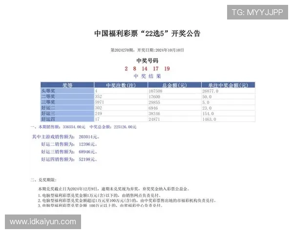 澳门六开奖最新开奖结果历史记录查询与分析